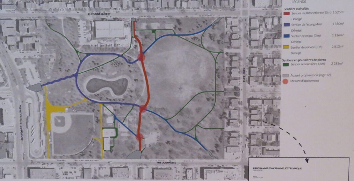 Les sentiers prévus au parc Ahuntsic : En rouge le sentier multifonction, en bleu le sentier principal et en vert les sentiers secondaires (Source : Ville de Montréal)