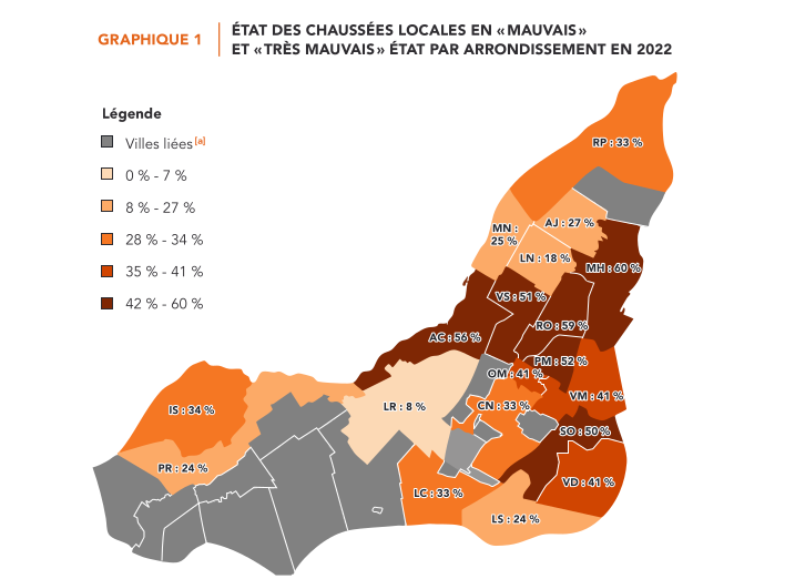 Rues Ahuntsic-Cartierville 1