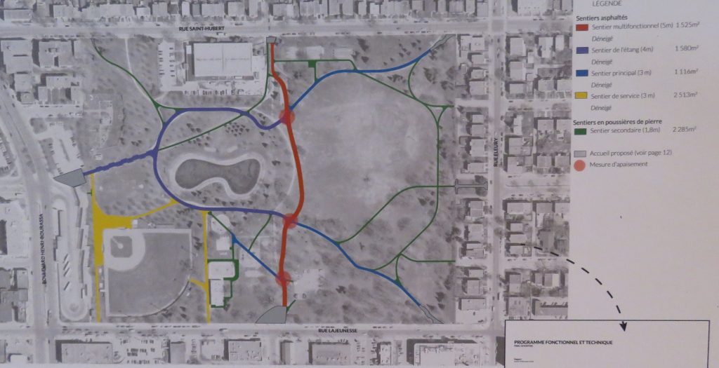 Les sentiers prévus au parc Ahuntsic : En rouge le sentier multifonction, en bleu le sentier principal et en vert les sentiers secondaires (Source : Ville de Montréal)
